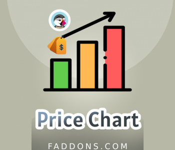 Prestashop Price Chart History